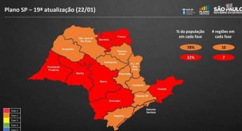 Regras da fase vermelha passam a valer aos finais de semana, feriados e, das 20h às 6h, em dias úteis