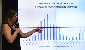 A diretora do Devisa, Andrea Von Zuben, diz que suspeita é que a variante possa ser responsável pelo avanço da covid-19 (Foto: Carlos Bassan/Prefeitura de Campinas)