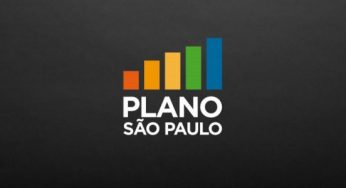 Indaiatuba adota novas regras da fase de transição a partir de hoje
