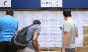 Resultados do Enem já podem ser acessados (Foto: Arquivo/Marcello Casal Jr/Agência Brasil)